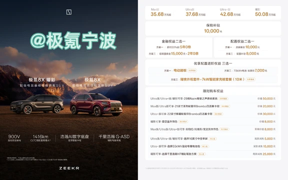 10月极氪8X限时权益