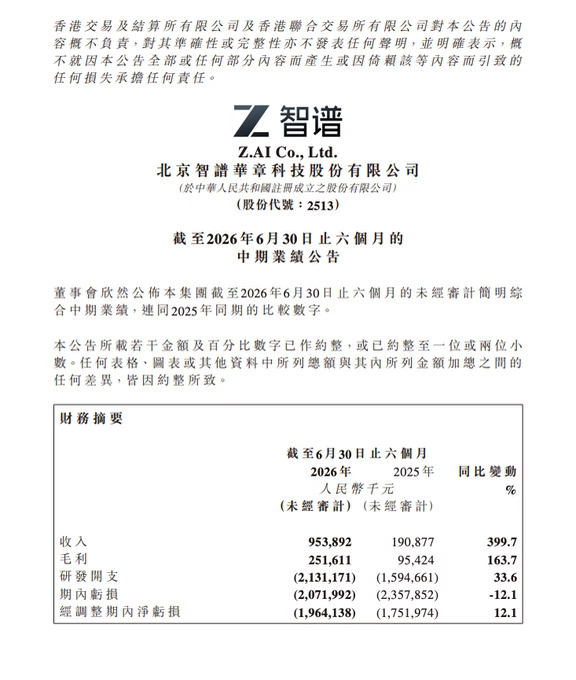智谱交出上市后的首份半年报