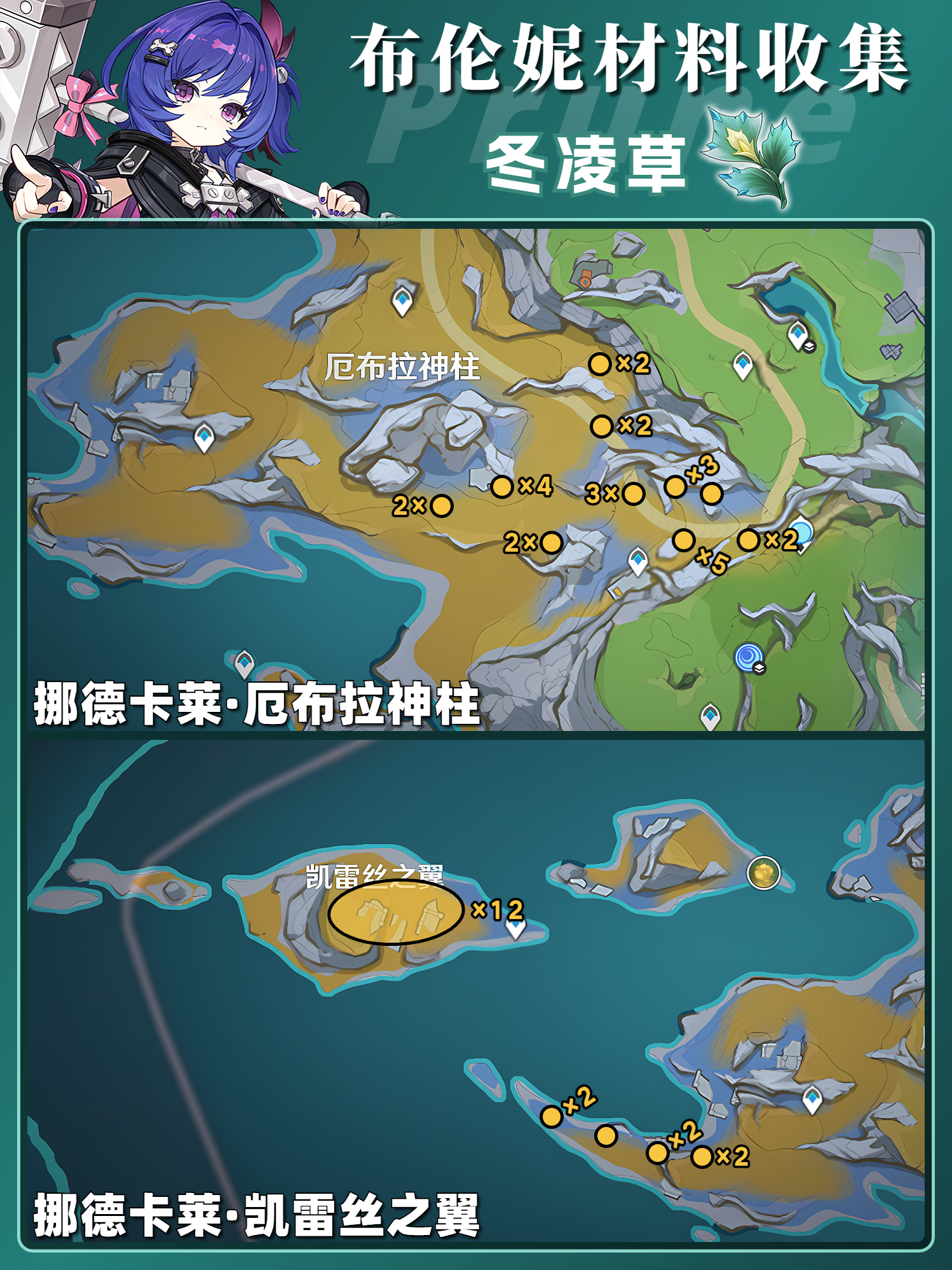 [超话] 原神「布伦妮」一图流❗ ​​​