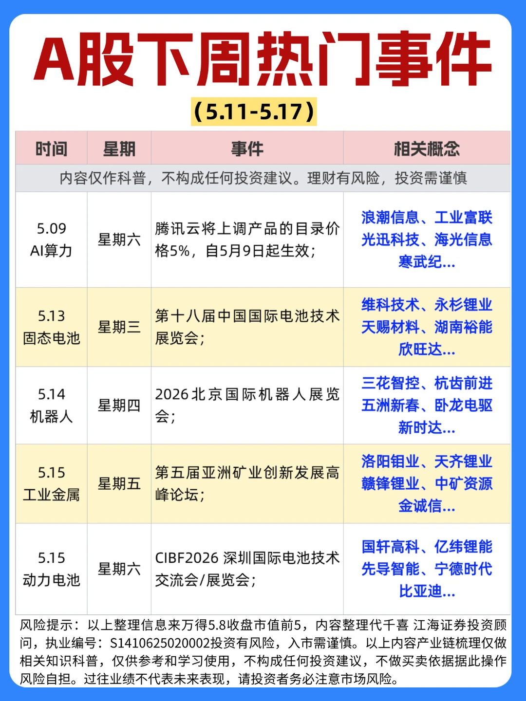☀️A股下周热门事件梳理（仅供参考）