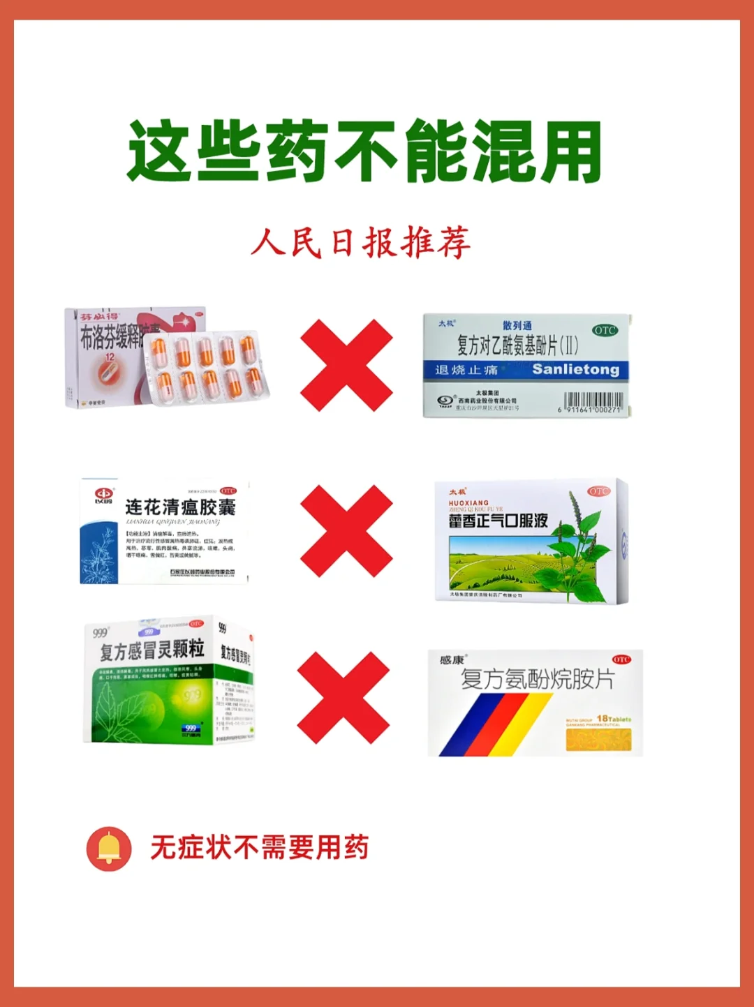 别盲目囤药了⁉️一篇看懂必备新冠药品清单✅