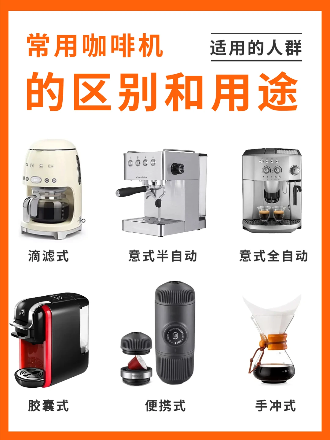 常见咖啡机的区别和用途 一次性给你讲清楚