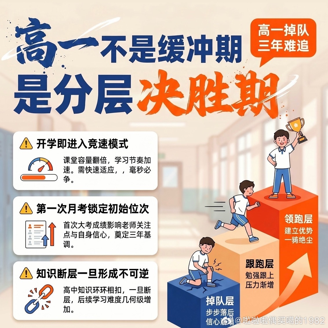 这篇写得不错👍👍
《高一的保姆级高中规划》
一、高中只有六科，不是九科
这是高一阶段最重要的一件事，说多少遍都不为过：你越早确定选科，越早领先同龄人。
很多家长以为高中要学九科，其实真正计入高考成绩的只有六科。
高中有会考，但会考跟中考不一样——中考会考有的地方计入中考成绩，高中 ​