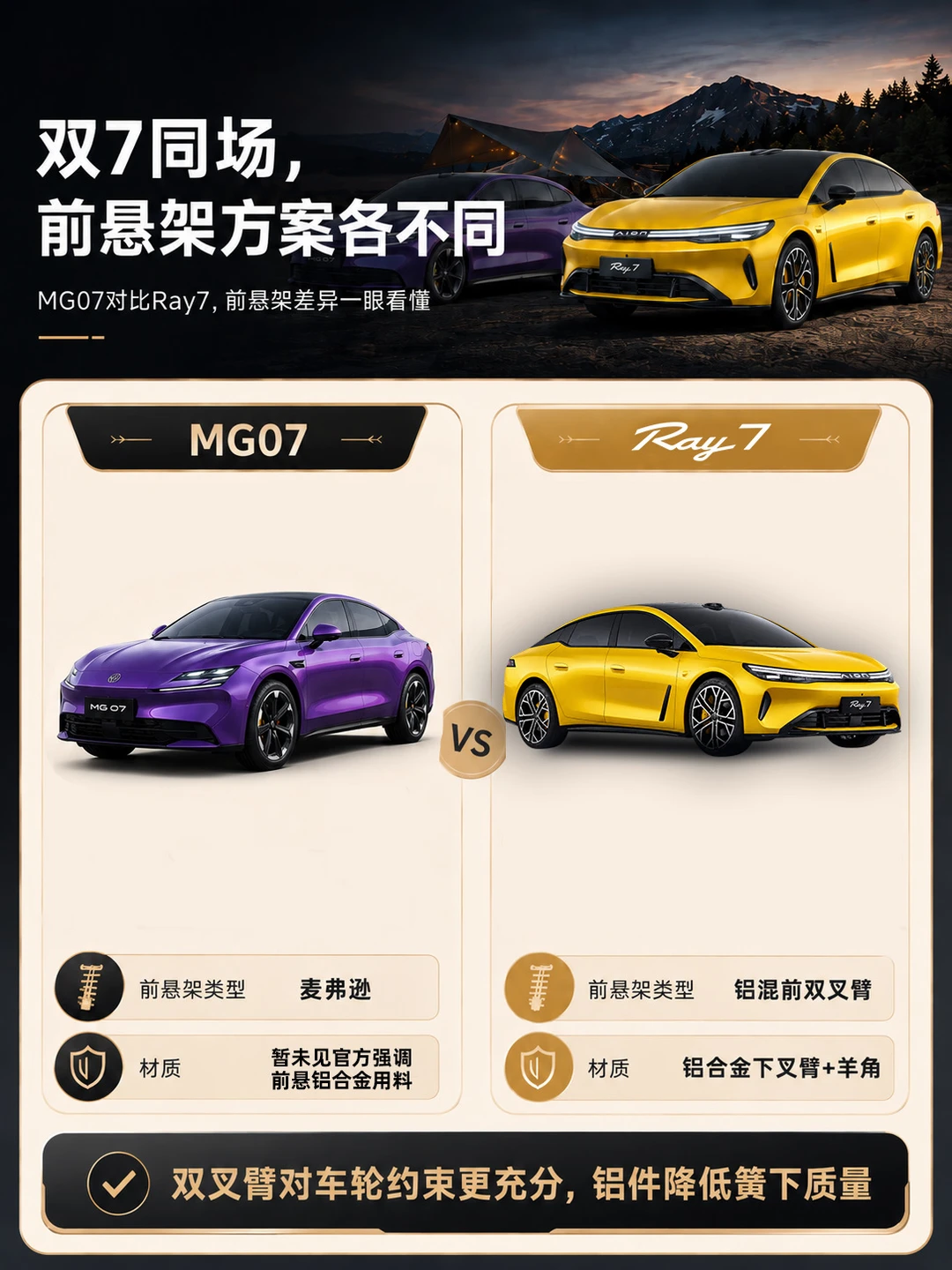 成都车展双7同场，Ray7前悬有点东西