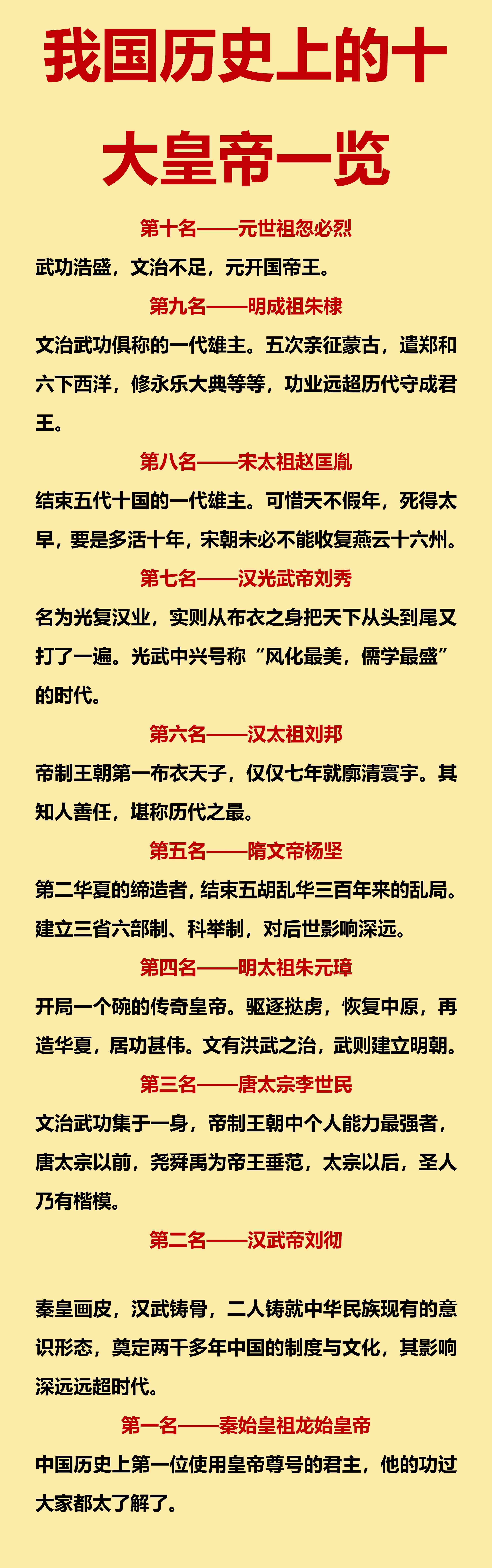 忽必烈到底算不算中国人？

别闹了，当然算。

他建立的王朝是中华文化内涵而建立的。

使用的政治体制也是中华封建王朝变通的体制。

谁再说忽必烈不是中国人，我和他急。

但对成吉思汗算不算中国人，各有各的道理。

毕竟他从来没有到过如今的中国的土地上。
