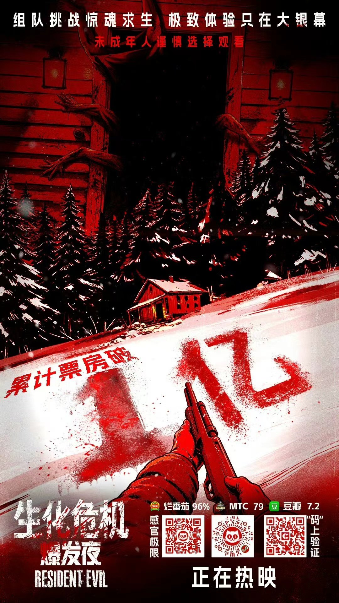 《生化危机：爆发夜》票房破亿 ​