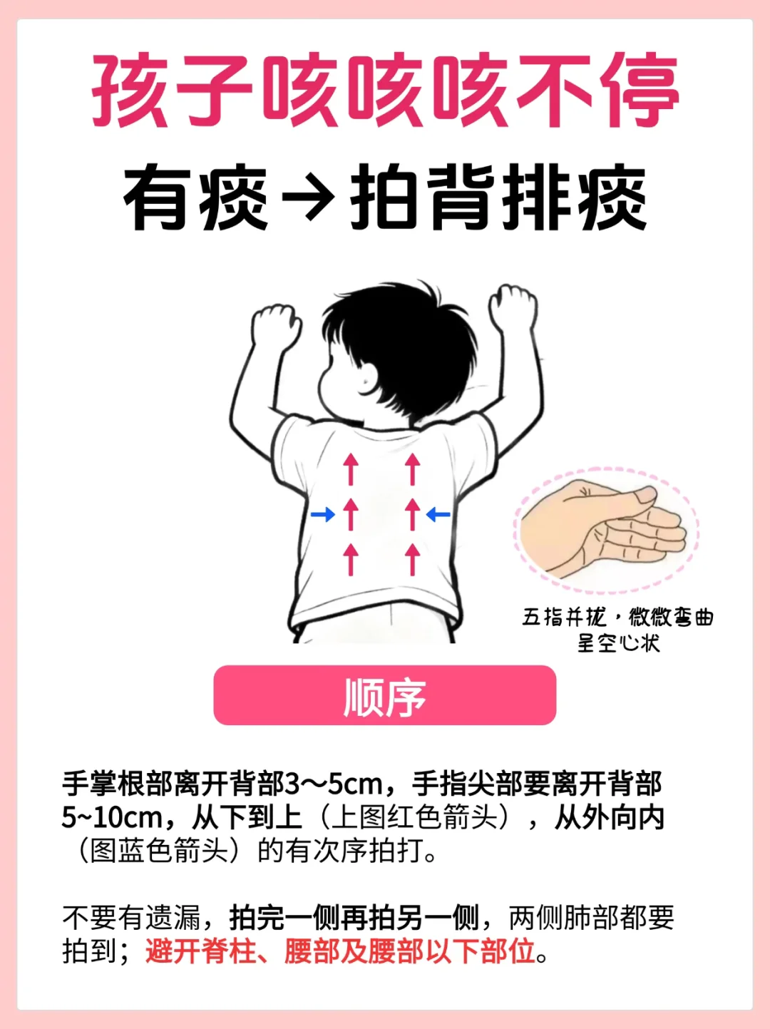 孩子换季咳嗽 拍背排痰护理+保险攻略