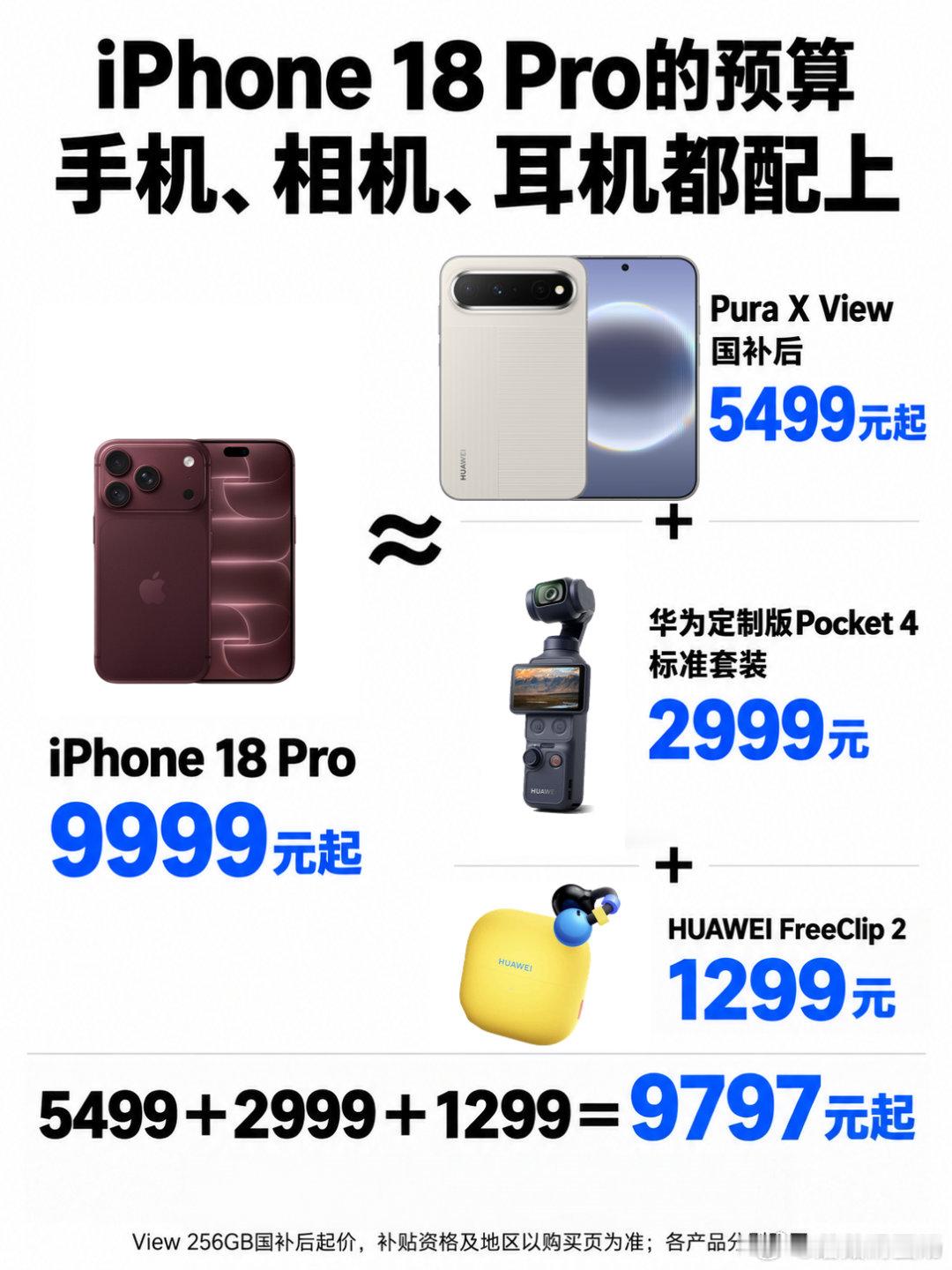 #定焦数码曝华为阔家族销量#不想留结余就直接配齐三件，阔直板、相机、蓝牙耳机，总价还不到一台iPhone18 Pro。#华为阔家族出货量超400W# ​