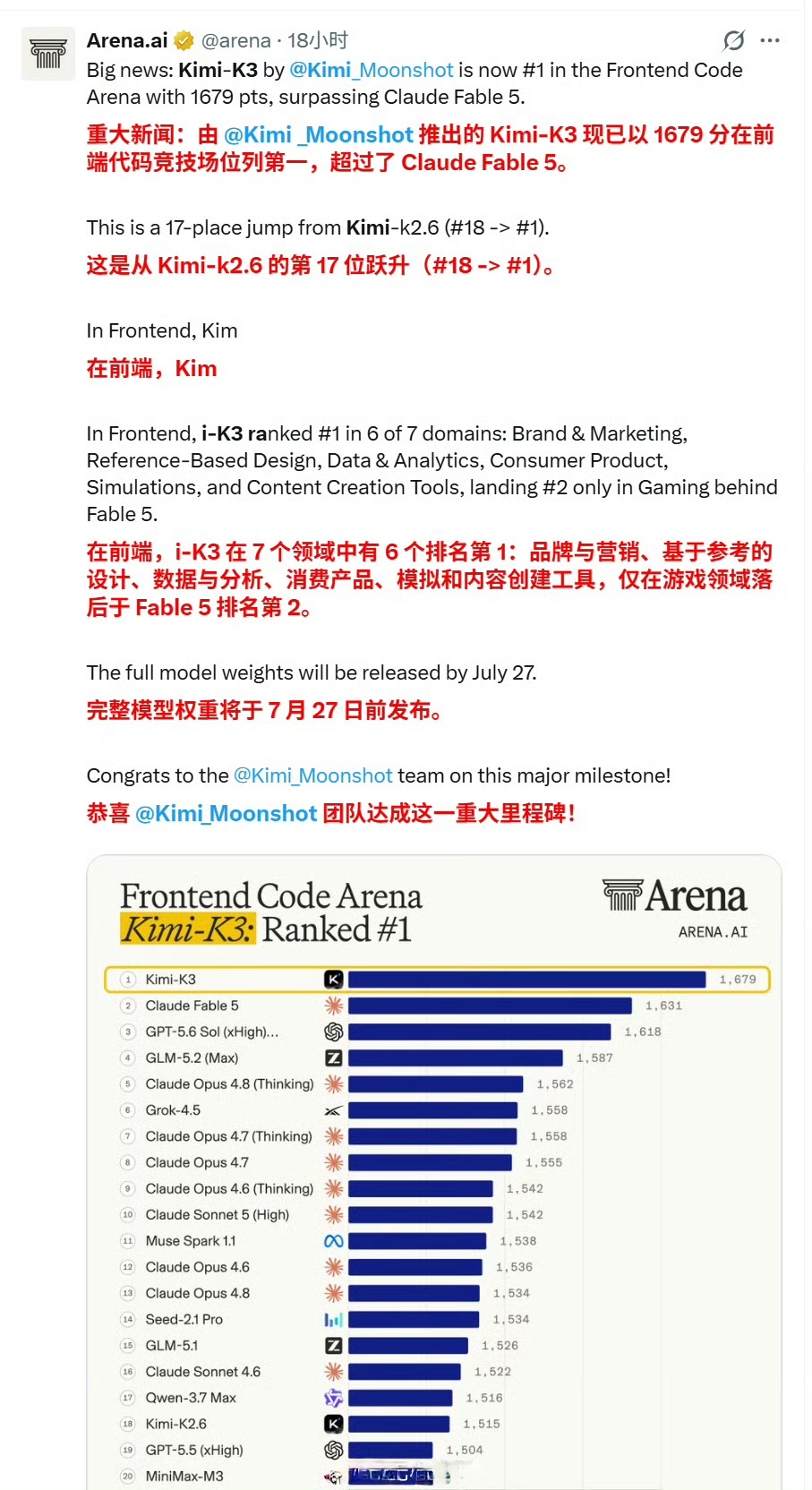 跟互联网主权故事一样的，所以我们当初从政治上决定自给自足，是非常英明的...