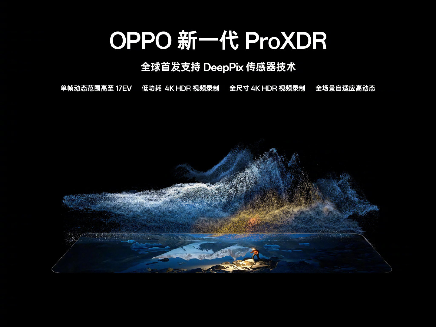 OPPO新一代ProXDR技术来了，这次直接上DeepPix新一代高动态传感器，从感光、处理再到显示，做了全链路升级。
 
单帧动态范围干到17EV，还专门做了一套全新影像管线，低功耗状态下，也能稳定录制完整4K HDR视频，而且是全场景生效[跪了] ​