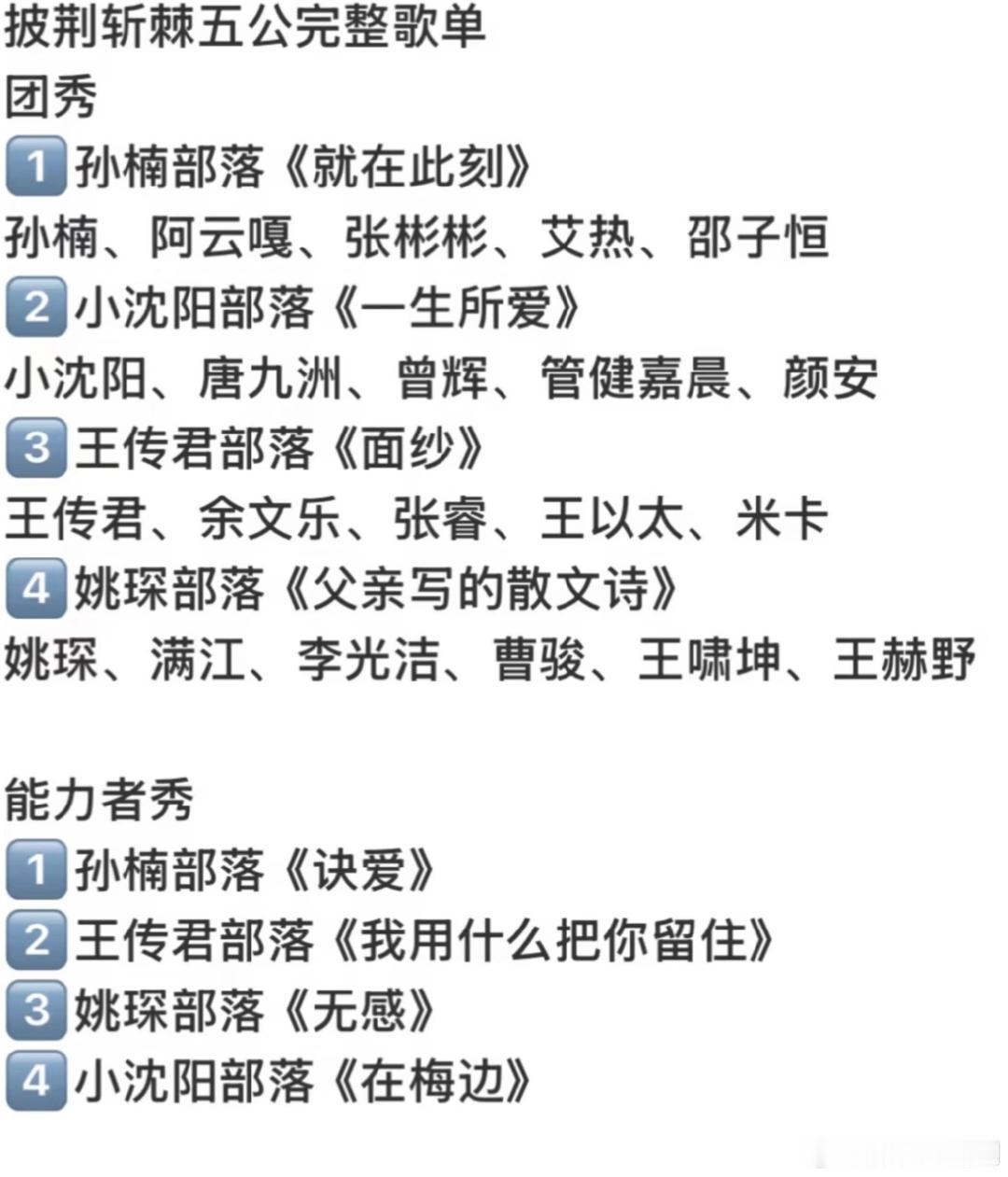 #披荆斩棘[超话]#  

五公歌单分布具体如图👆
你最期待哪一组～

#披荆斩棘五公歌单##披荆斩棘# ​