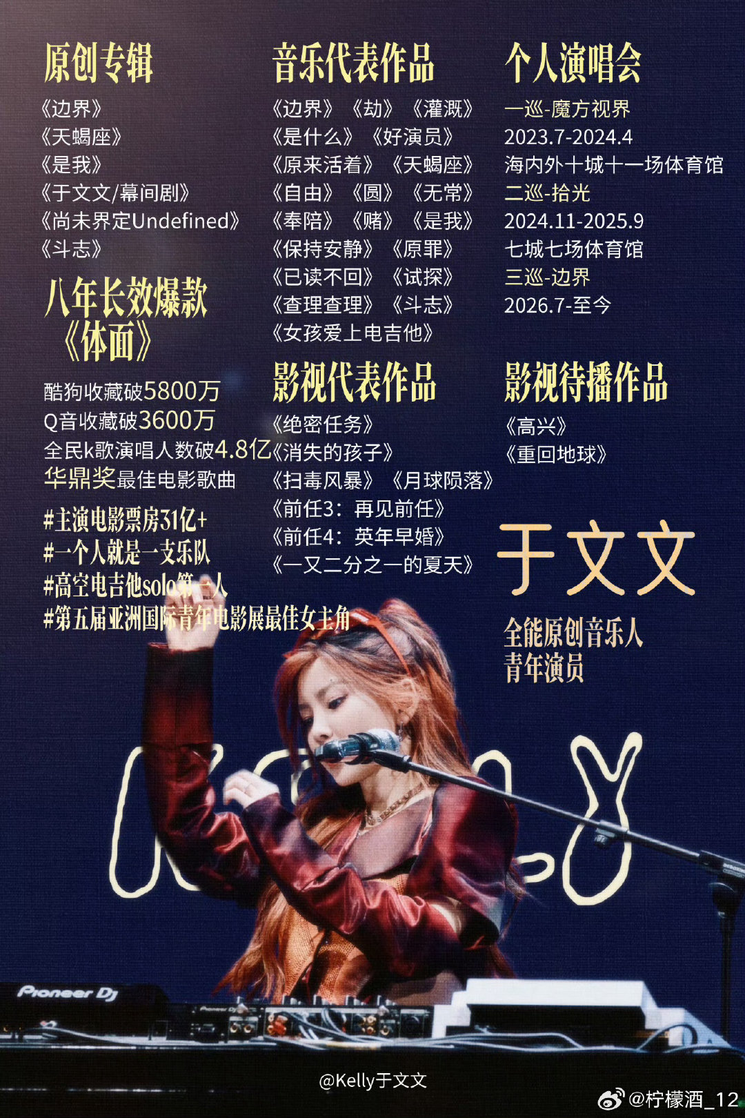#于文文回应除了体面什么都没有#那是因为面帝成绩太耀眼了 盖住了其他歌的光芒 她的好多歌都比《体面》好听 欢迎大家有时间来听边界#于文文边界# ​