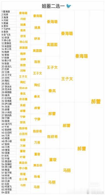 郝蕾你说人生的意义是什么呢<span class="url-icon"...