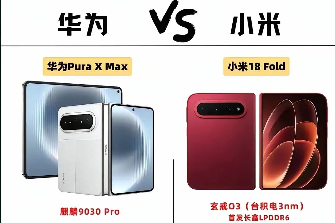 经典问题：当你有10999你会选择那部手机？ ​