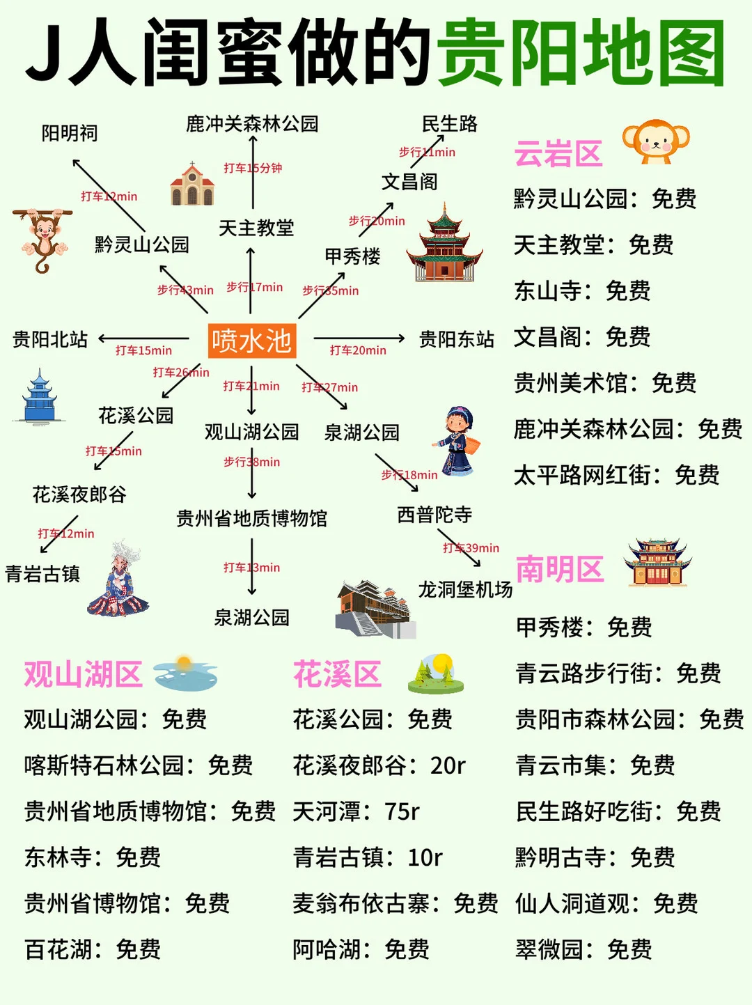 J人闺蜜做的贵阳旅游地图，真震惊我了😰