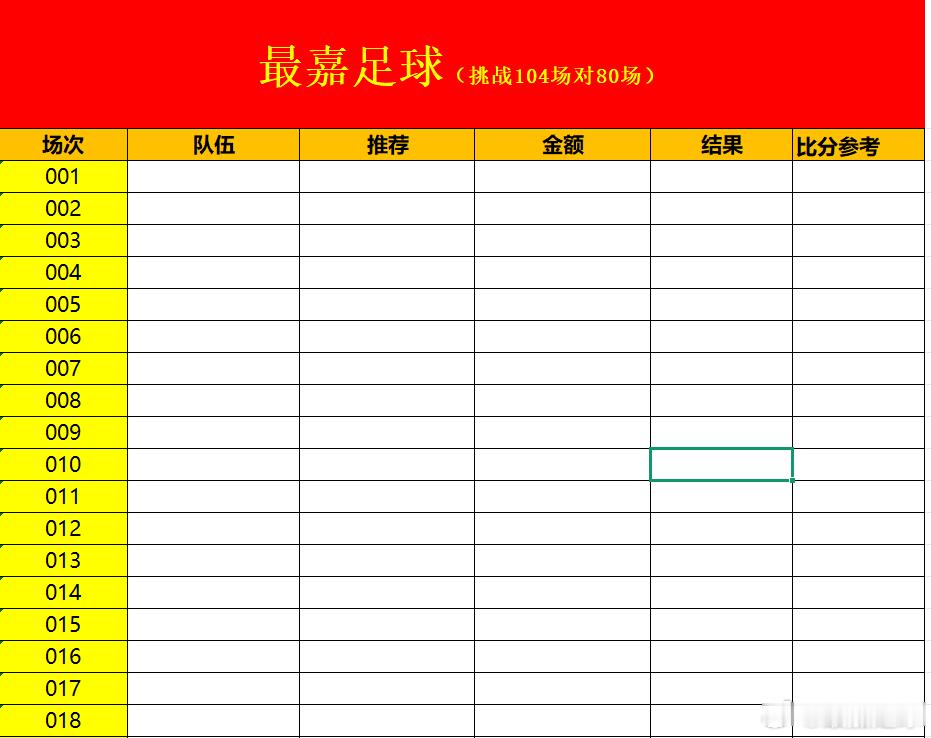 已经做好准备了嘉人们，每天在群内更新。胜平负（包含让）。 挑战104对...