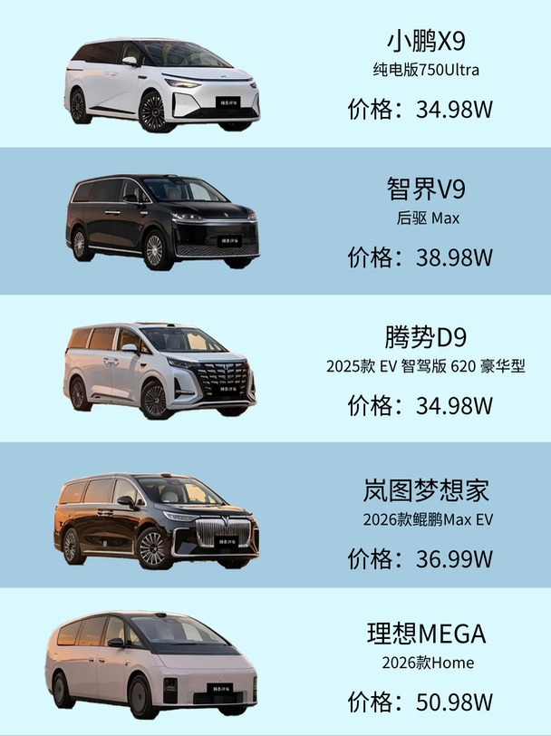 30‑50 万 MPV，兼顾多孩家庭需求