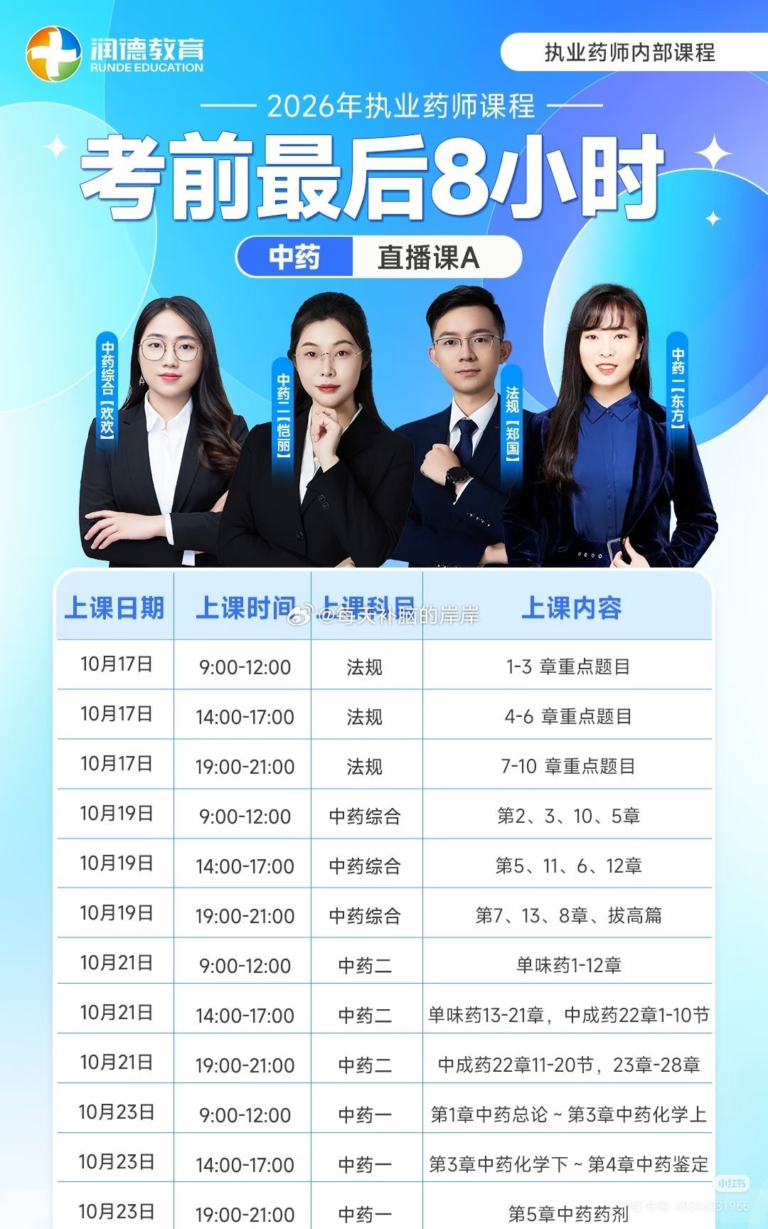 🅾️26RD执业药师课程更新❗❗【更最后八小时】【执业中药】✨26中药一 ✨26中药二 ✨26中药综合 ✨2026中药法规 ♥️26 押题班讲义➕九套卷➕速效救命班答案 ✨RD执业中药师1200题 ✨26中药速效答案 ✨集训营电子版 【执业西药】✨26西药一 ✨26西药二 ✨26西药综合 ✨26西药法规 ♥️26 押题班讲义➕九套卷➕速效救命班答案 ✨RD执业西药师1200题＋西药口诀速记 ✨西药速效答案 执业药师执业药师备考执业药师考试