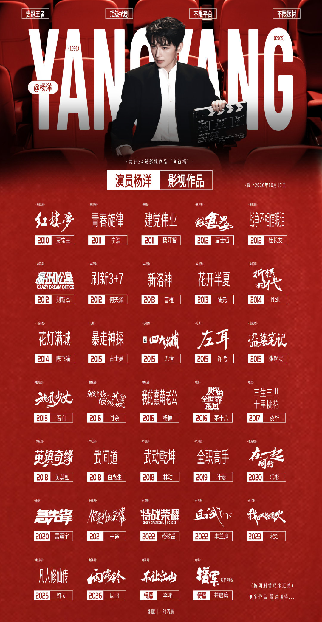 「我所引以为傲的战利品·影视汇总」

#杨洋# ​