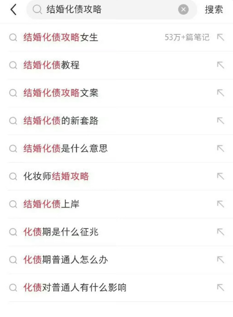 前两天看到一个相亲男怕结婚化债看到产证才放心的故事。
姑娘家里条件不错，人长得也过得去，看上一个男生，挺主动。
男生有点小帅。姑娘热络，他反倒一直往后缩，推来推去不下场。
中间人两头问了一圈才弄明白，他躲的是结婚化债这四个字。这几年这类事听多了，人一热络，他先想到的是身后有没有一笔账没交代。
后来中