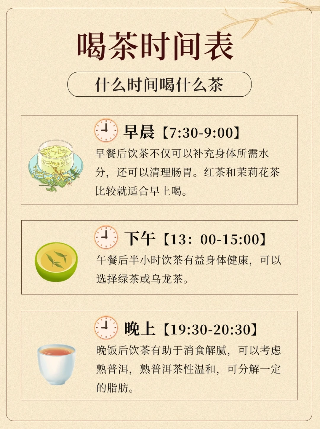 茶知识｜最佳喝茶时间表，喝对时间才养生