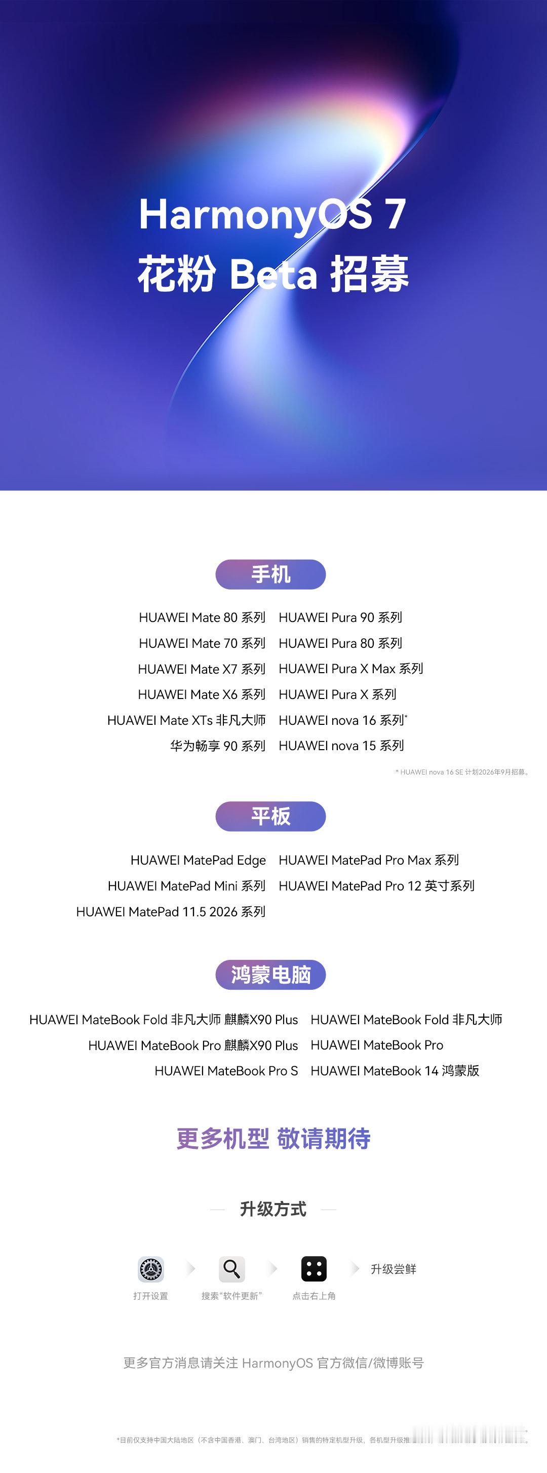 #HarmonyOS7#花粉 Beta 招募火热进行中！
HUAWEI Mate 80、Pura 90、nova 16、MatePad Edge、MateBook Fold 非凡大师等多种机型持续招募...感兴趣的小伙伴及时关注报名哦！具体升级信息及路径详见下图。 ​​​​