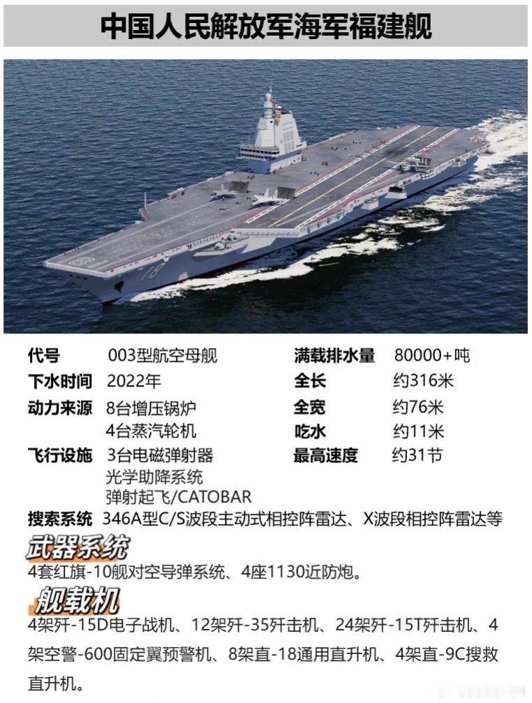 又一年给娃预约观看，十几万人预约。
难难难☹️…… ​