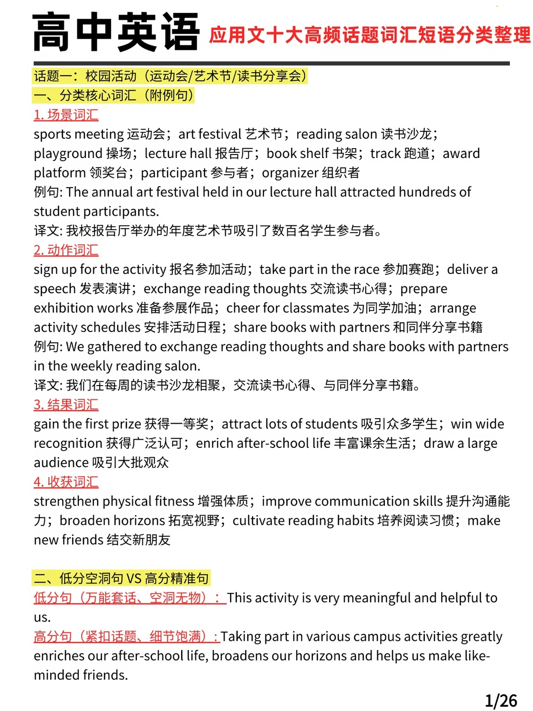 高中英语应用文十大高频话题词汇短语分类整
