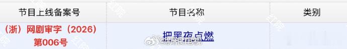 主演的《把黑夜点燃》取得发行许可证，过审备播！