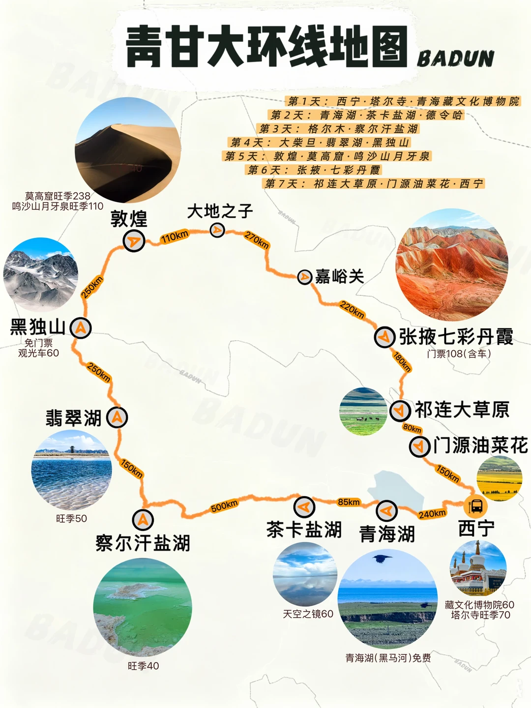 青甘大环线，看这一篇就够