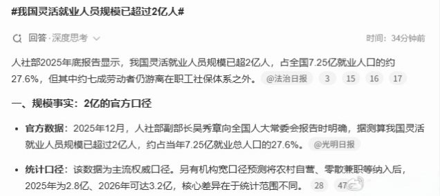#我国灵活就业人员规模已超过2亿人#
但凡大家能有稳定的工作，合理的收入，五险一金，谁会想去做灵活就业啊，灵活就业的风险太大了，很多时候都不稳定，而且这些人里面又有多少其实是无业游民呢

美其名曰＂灵活就业＂，这不就是典型的丧事喜办嘛[柯基]#热点观点# ​