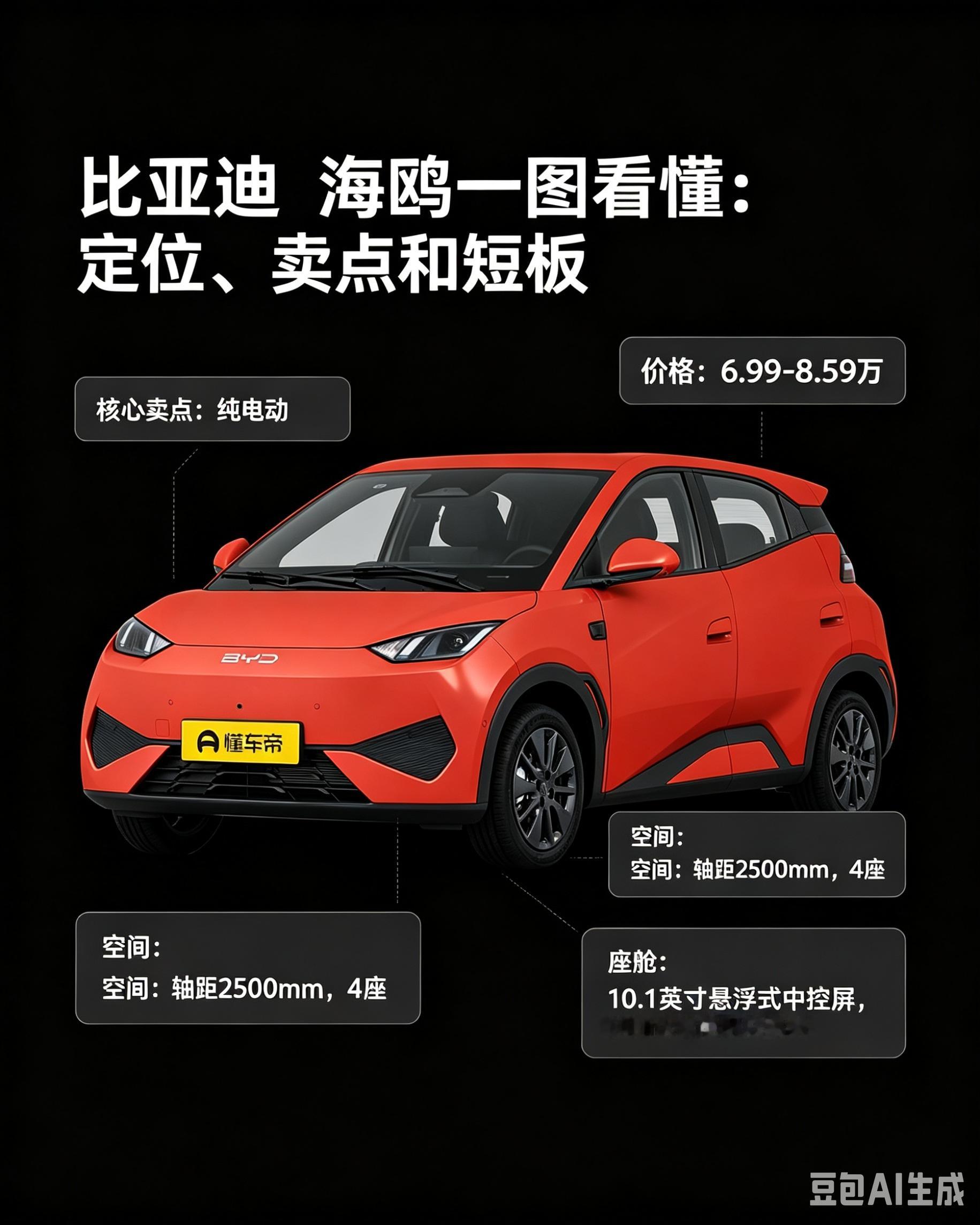 比亚迪海鸥选买真实感受分享