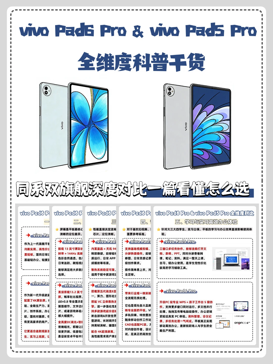 vivo Pad6 Pro 4K来袭｜同系双旗舰怎么选？