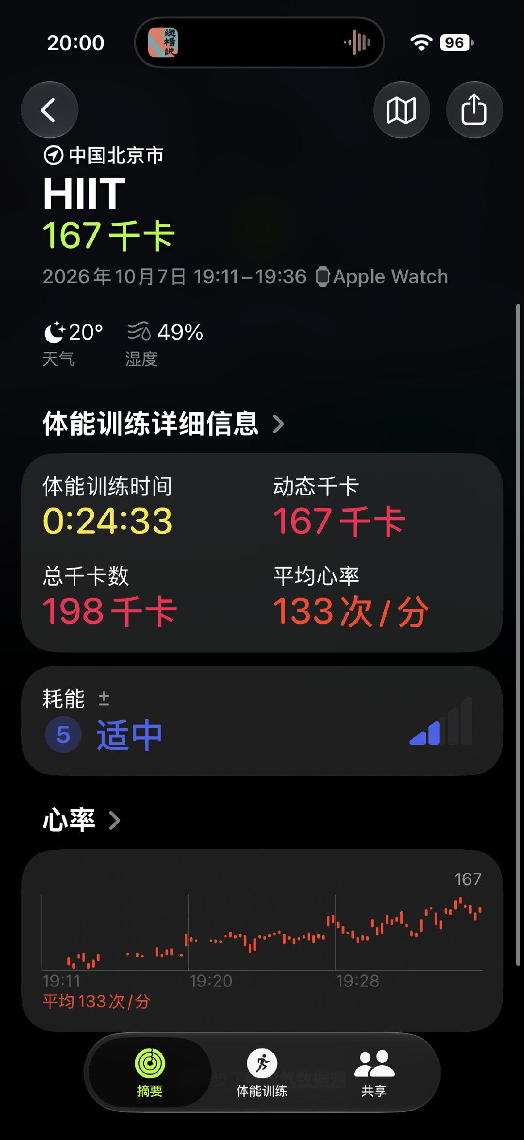 #坚持运动打卡#300卷腹380哑铃210俯卧撑。

用时25分钟，最高心率167次。

速度回来了，比上次快了一分半钟。 ​