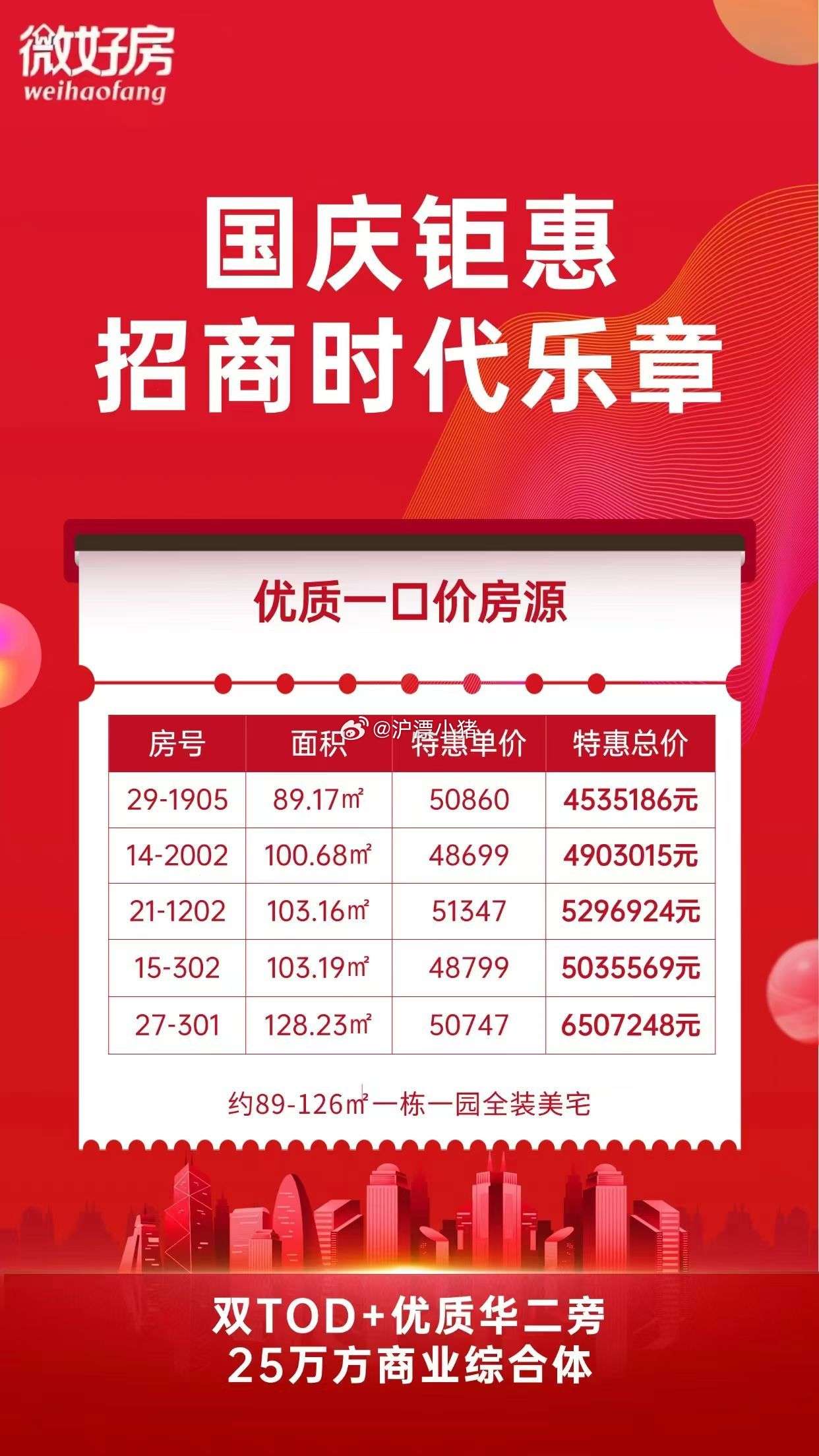 招商时代乐章上海宝山顾村现房双地铁+上师大总价400来万就可以上车[鼓掌][鼓掌][鼓掌]楼市第一线上海买房 ​​​