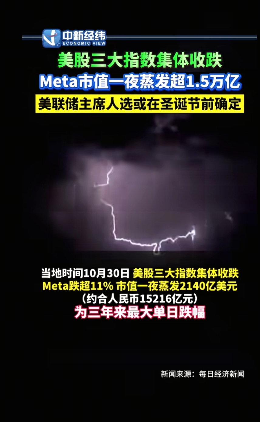 Meta市值直逼2万亿美元，但真正让华尔街疯狂的，是扎克伯格手里那张牌

Meta的股价，已经刹不住了。

市值逼近2万亿美元，距离那个曾经只属于苹果、微软、英伟达的“2万亿俱乐部”，只差临门一脚。

但真正让华尔街兴奋的，不是广告，是Meta的AI代理。

扎克伯格押注的Muse，上线两周登顶苹果