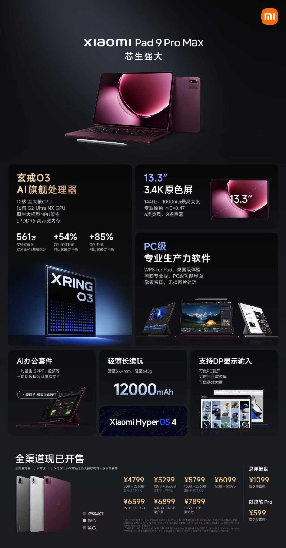 小米平板9 Pro Max价格也公布了，最低4799元起！13.3英寸144Hz 3.4K屏，玄戒O3，12000mAh电池，支持DP显示输入，你们觉得这价格可还好？#小米发布会##小米18Fold价格# ​