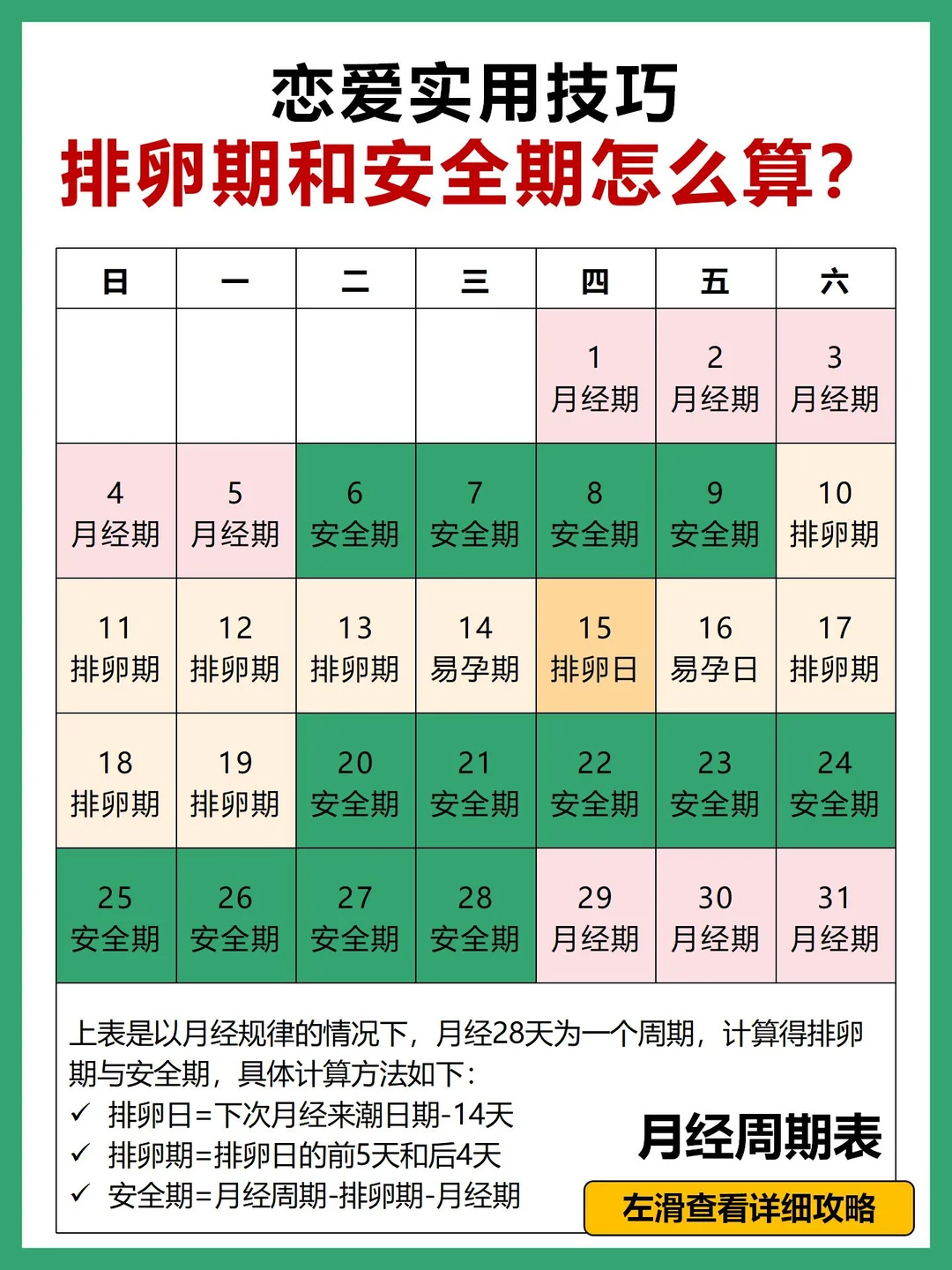 恋爱实用技巧，排卵期和安全期怎么算？