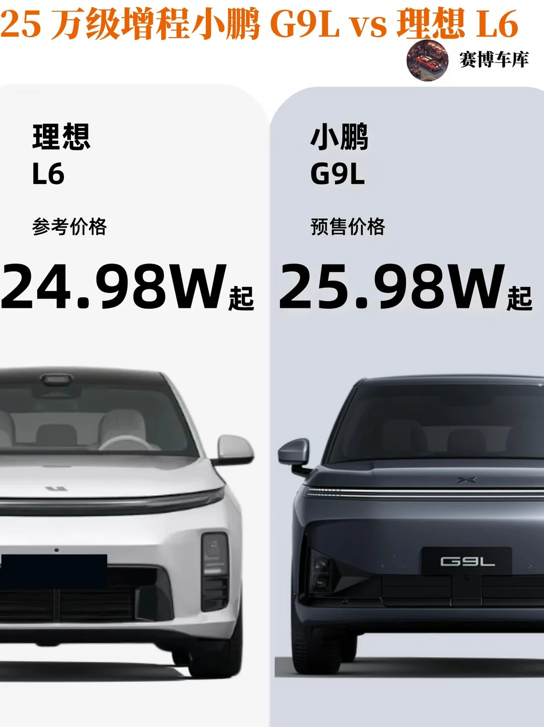 25万级增程小鹏G9L🆚理想L6