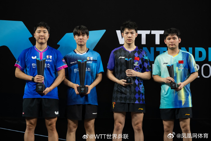 WTT常规挑战赛萨格勒布站，随着林诗栋/黄友政收获男双亚军，国乒本站赛...