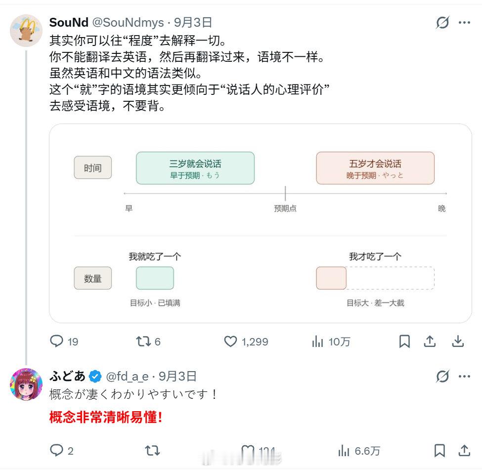 这个学中文的日本人求助的帖子最近火了，中国网友非常热心的帮忙

#海外新鲜事# ​