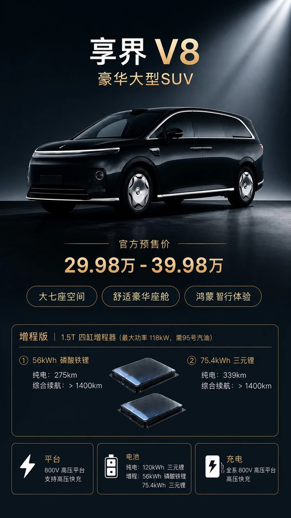 享界V8正式登场，28号全国正式开小订