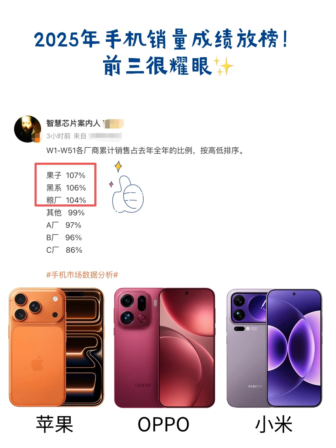 2025年手机销量揭秘！好学生给我狠狠表扬