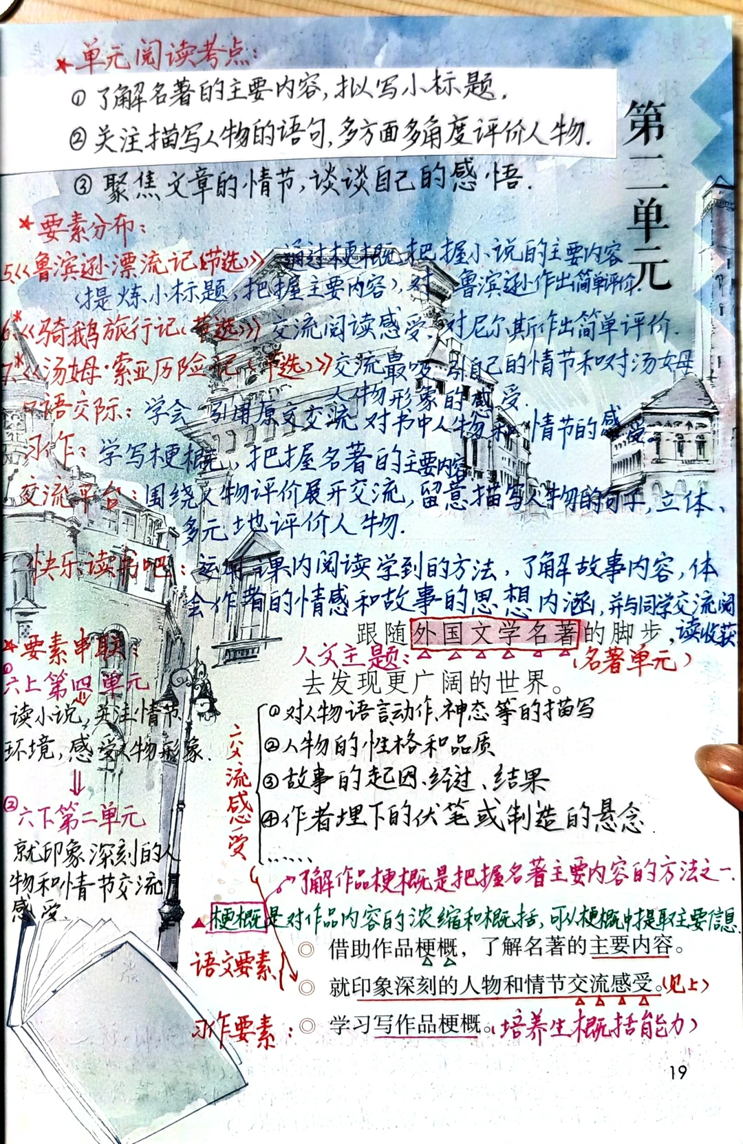 六下语文备课5《鲁滨逊漂流记（节选）》