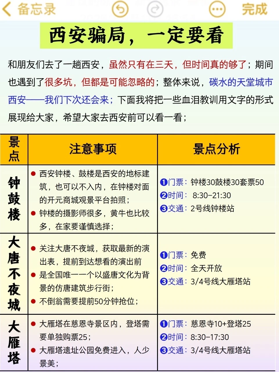 西安刚回，用心总结的防坑攻略