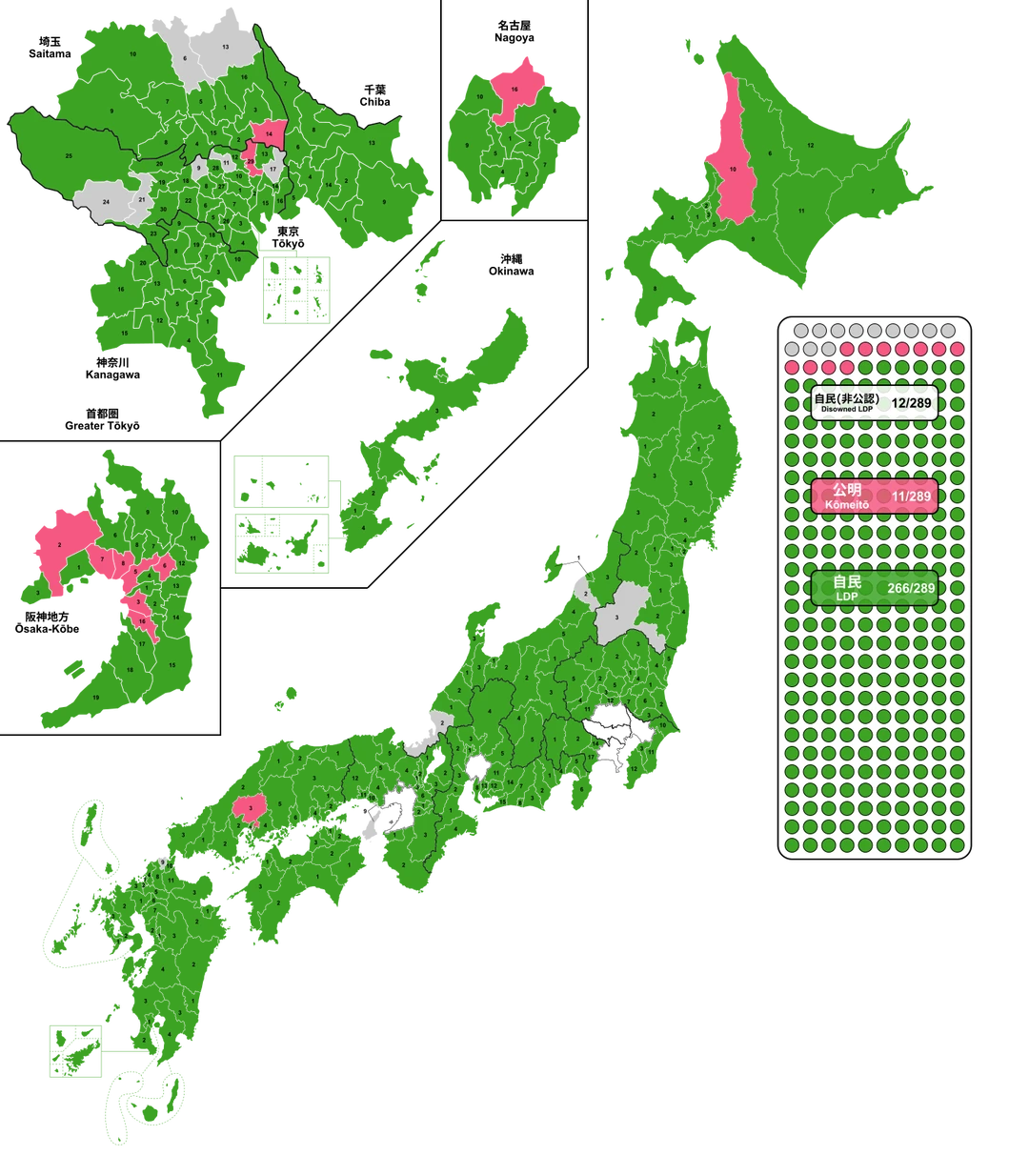 石破茂的执政联盟对比野田佳彦的在野党