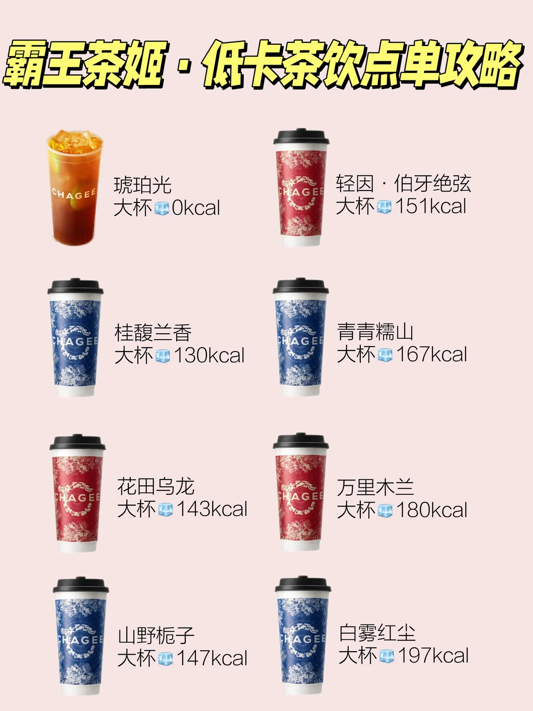 减脂期 霸王茶姬8杯低卡茶饮分享 | 省流版