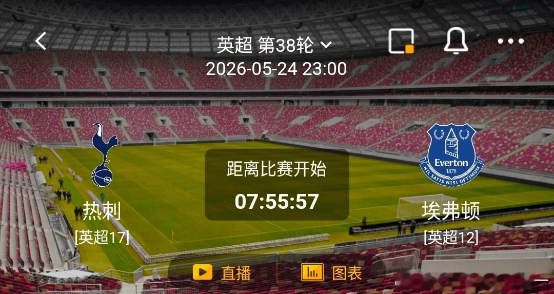 VS 埃弗顿1️⃣、热刺 有利情报- 托特纳姆热刺近期竞技状态虽有起伏...