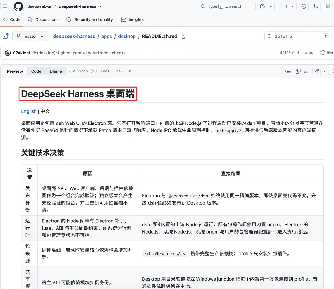 DeepSeek Harness 官方桌面端要来了！