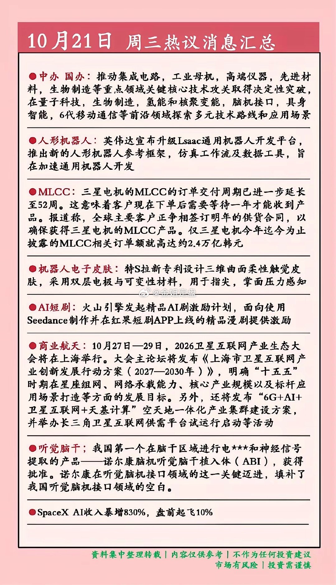 10.21周三  晚间：财经新闻+热点资讯！
​1.大科技，集成电路，工业母机
2.人形机器人3.MLCC
3.机器人电子皮肤
4.商业航天
5.SpaceX业绩暴增830%
#今日看盘##微博股票# ​